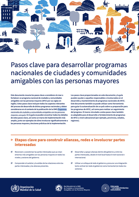 Pasos clave para desarrollar programas nacionales de ciudades y comunidades amigables con las personas mayores