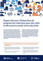 First page of the document 'Key steps for developing national programmes for age-friendly cities and communities' in French.