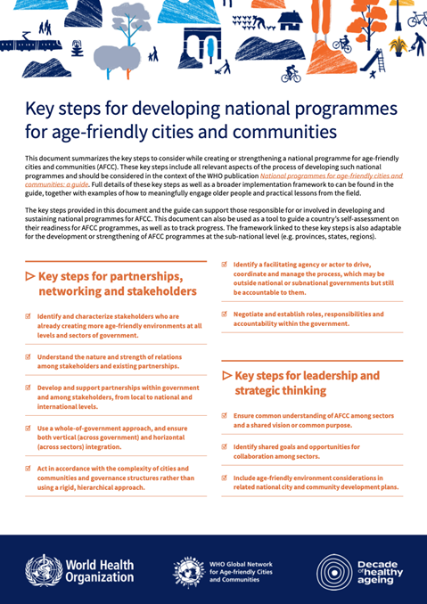 Key steps for developing national programmes for age-friendly cities and communities