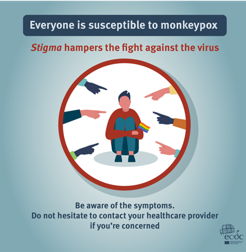 Update 81: Managing stigma and discrimination in healthcare settings during Monkeypox