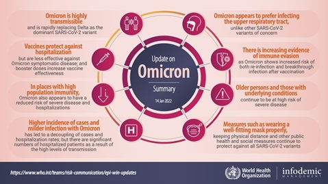Update 72 – SARS-CoV-2 variant of concern Omicron