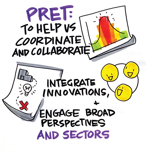 EPI-WIN digest 9 - Frequently asked questions about the Preparedness and Resilience for Emerging Threats (PRET) initiative​