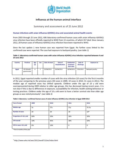 Influenza at the human-animal interface summary and assessment, 25 June 2012