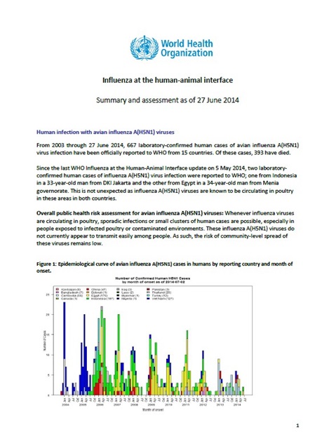 Influenza at the human-animal interface summary and assessment, 27 June 2014