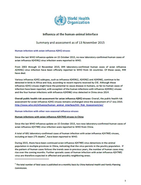 Influenza at the human-animal interface summary and assessment, 13 November 2015