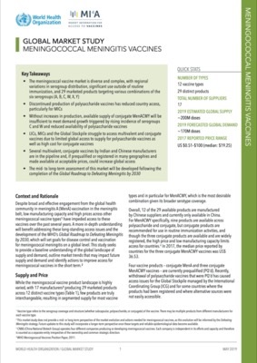 WHO Meningococcal Vaccines Global Market Public Summary August 2019