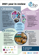 IBP Network - 2021 year in review