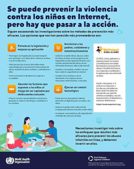 Se puede prevenir la violencia contra los niños en Internet