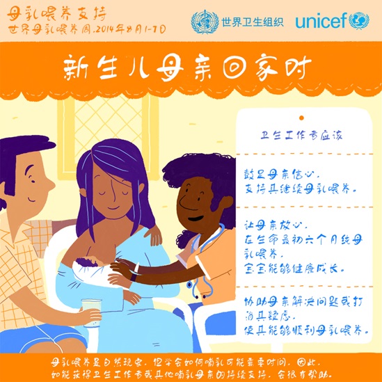 Chinese WHO breastfeeding support 2014 - When you go home infographic