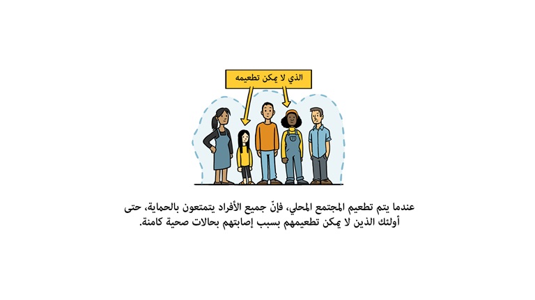 Herd Immunity Illustration 02_29 Oct