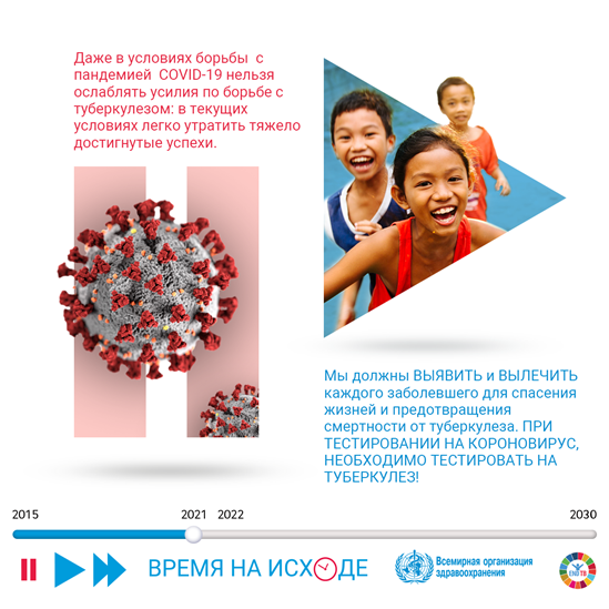即使在抗击COVID-19之际，我们也绝不能放松结核防治