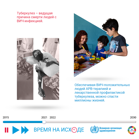 结核病是艾滋病毒携带者的主要杀手