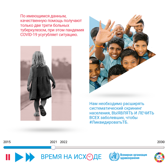 已知只有三分之二的结核感染者获得良好治疗