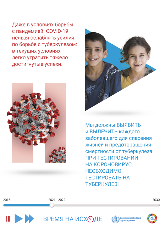 即使在抗击COVID-19之际，我们也绝不能放松结核防治