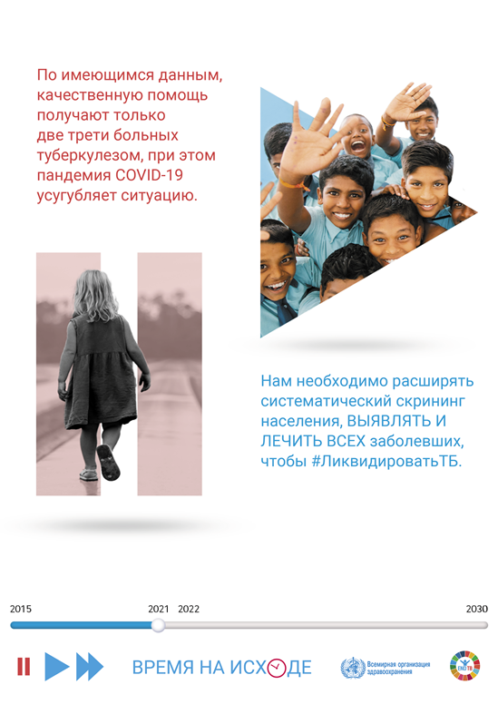 已知只有三分之二的结核感染者获得良好治疗