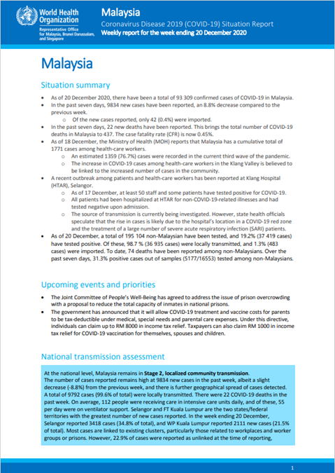COVID-19 in Malaysia Situation Report 27