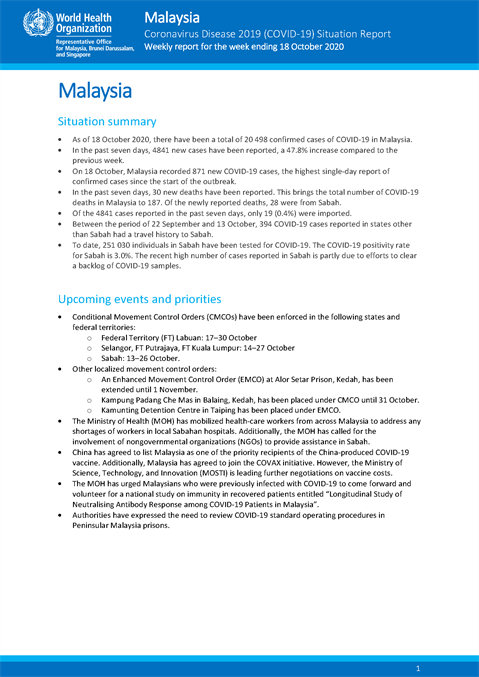 COVID-19 in Malaysia Situation Report 21