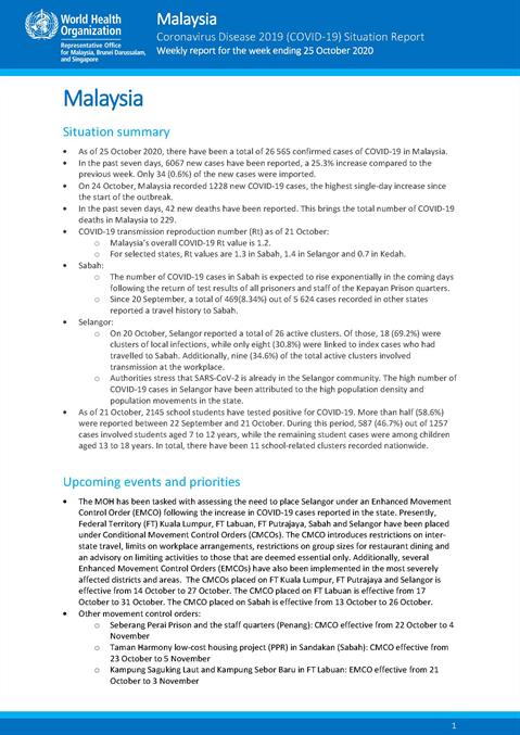 COVID-19 in Malaysia Situation Report 22