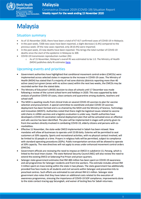 COVID-19 in Malaysia Situation Report 25