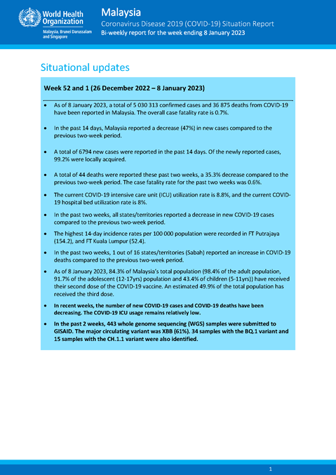 COVID-19 in Malaysia Situation Report 95