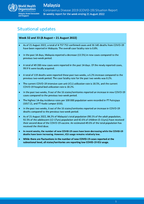 COVID-19 in Malaysia Situation Report 85