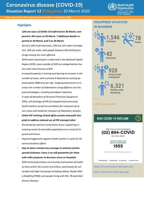 COVID-19 in the Philippines Situation Report 12