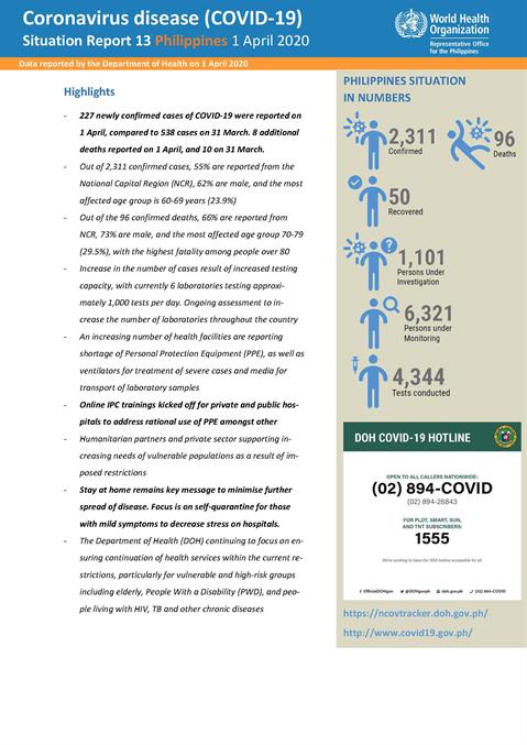 COVID-19 in the Philippines Situation Report 13