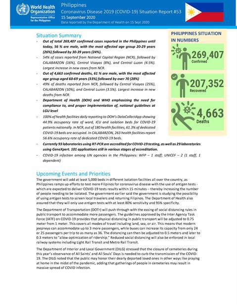 COVID-19 in the Philippines Situation Report 53