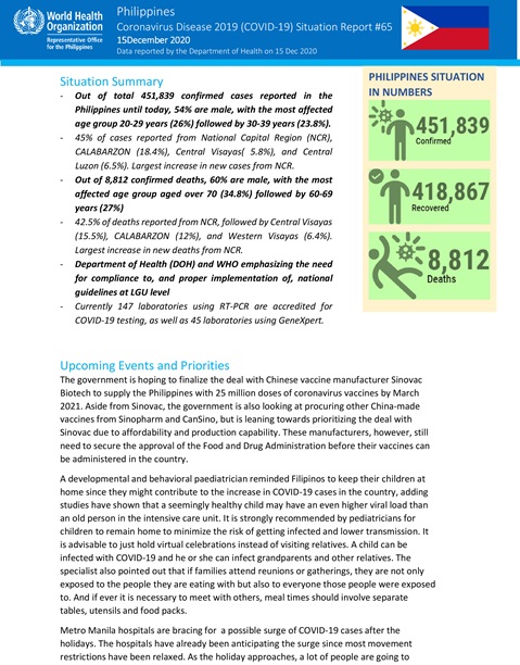 COVID-19 in the Philippines Situation Report 65