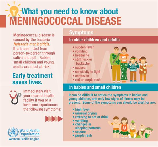 Meningococcal disease